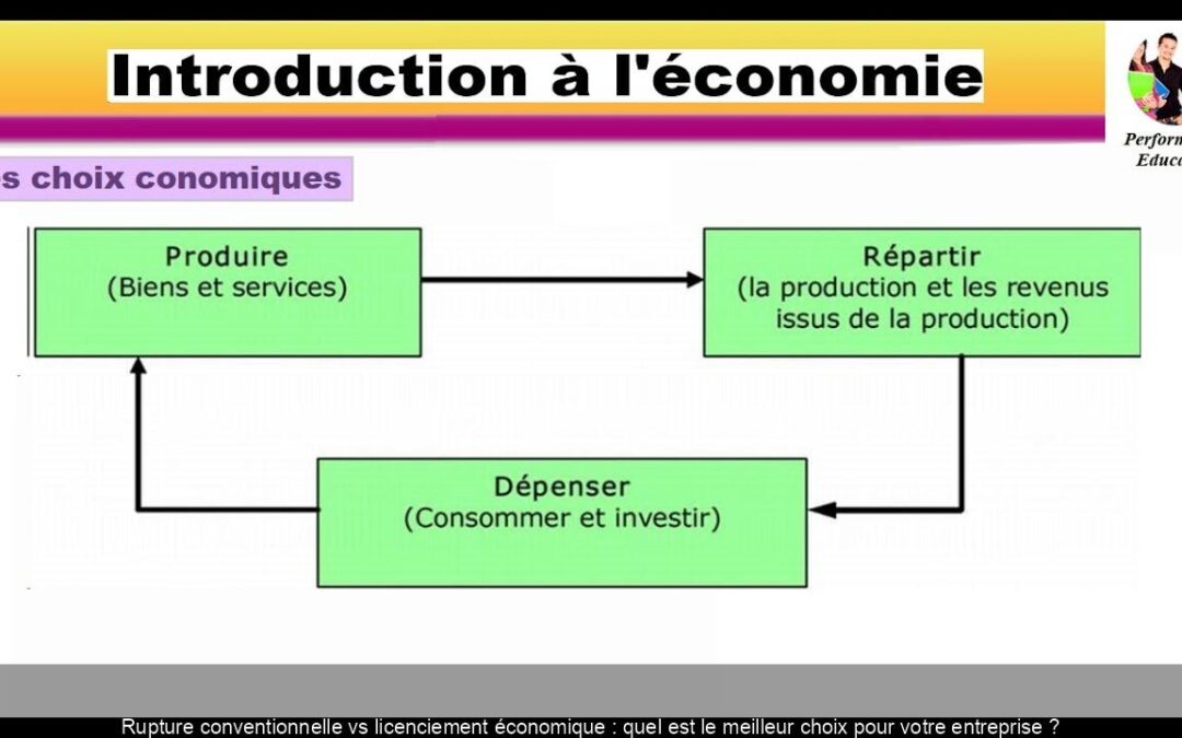 Rupture conventionnelle vs licenciement économique : quel est le meilleur choix pour votre entreprise ?